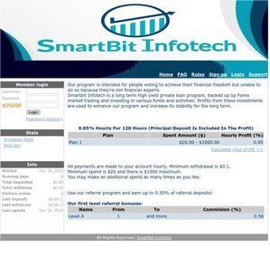 Smartbit Infotech